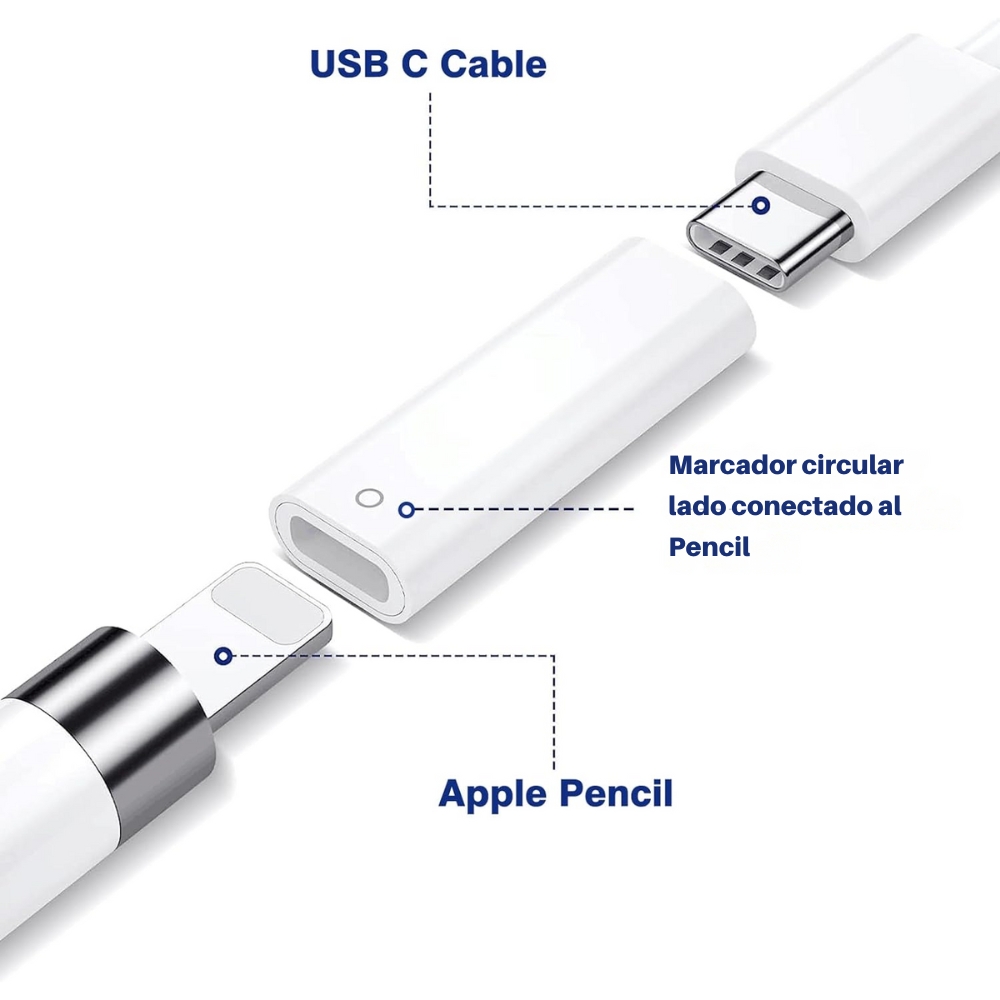 Descripción de la imagen