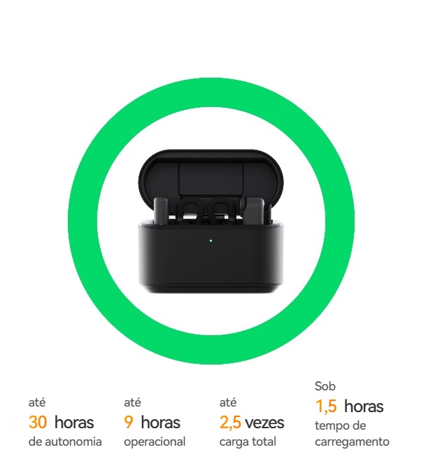 Imagem da área de trabalho