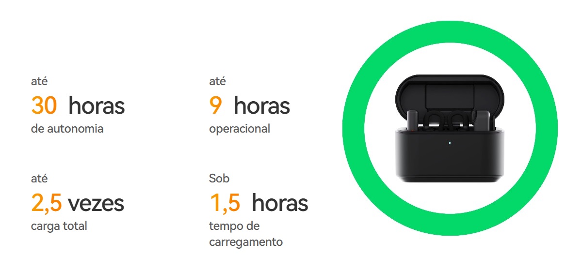 Imagem da área de trabalho