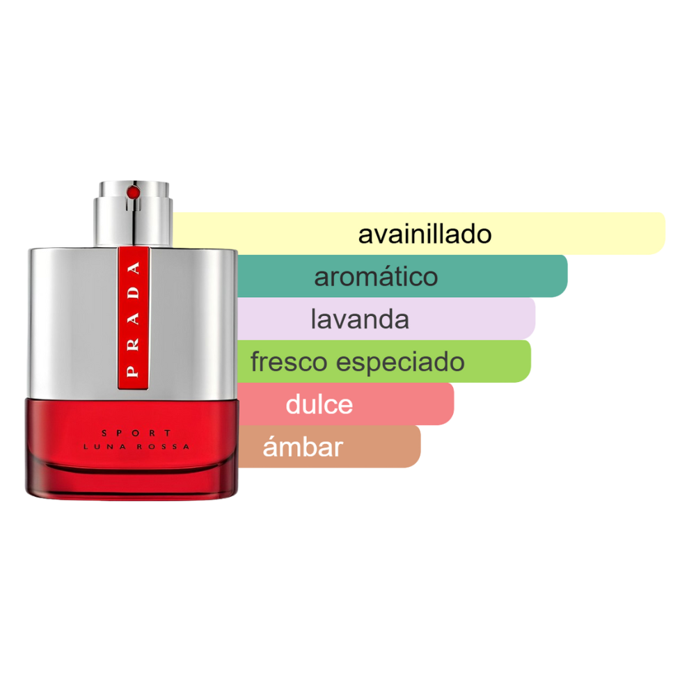 Prada Luna Rossa Carbon